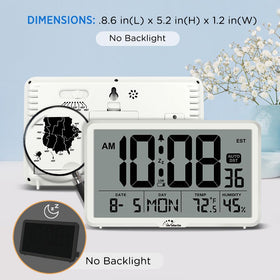 WallarGe eight time zones with DST supports global scheduling.