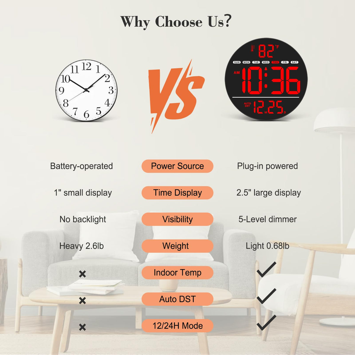 WallarGe clock with foldable stand or wall mount for flexible placement