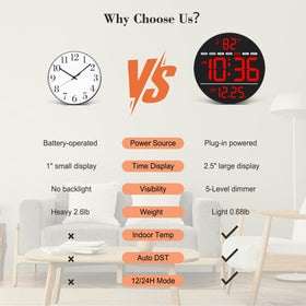 WallarGe clock with foldable stand or wall mount for flexible placement