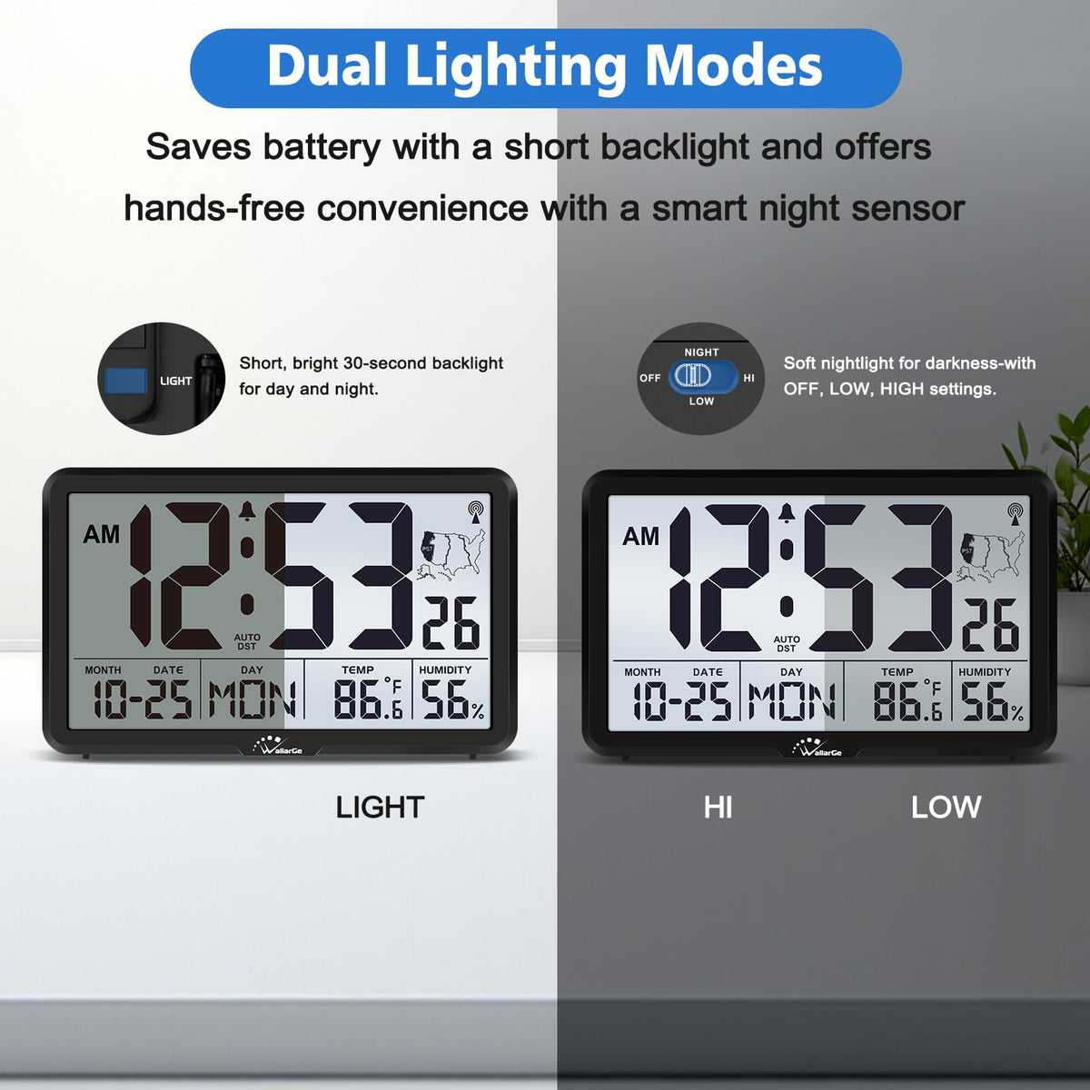 WallarGe temperature and humidity readouts help monitor indoor comfort.