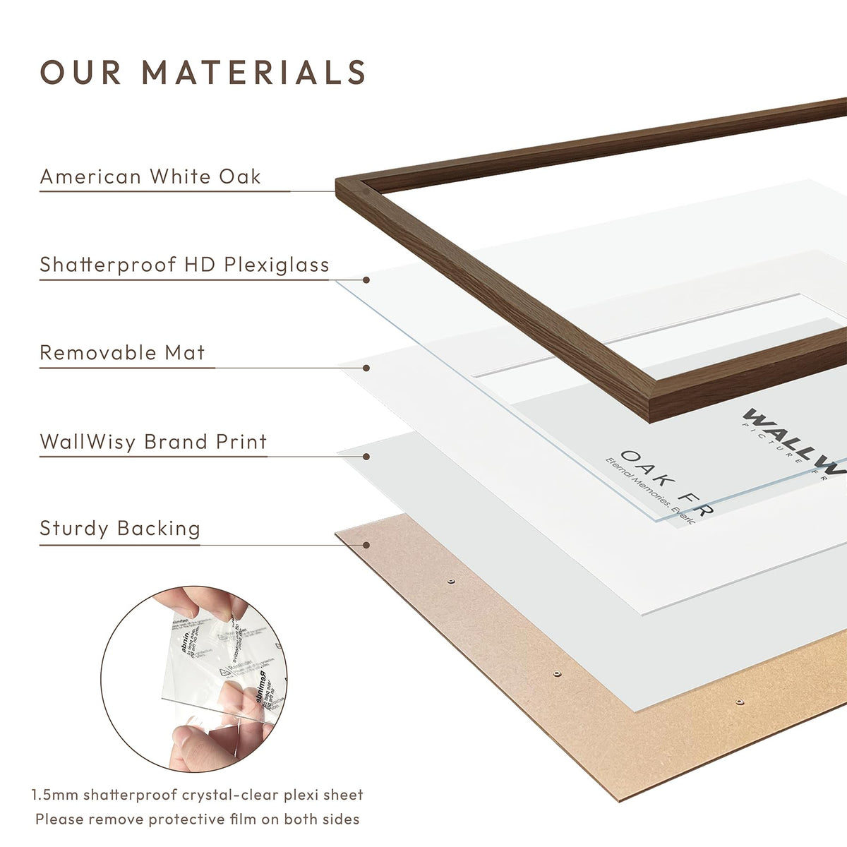 Wallwisy packaging is shrink-wrapped to ensure safe delivery and protection.