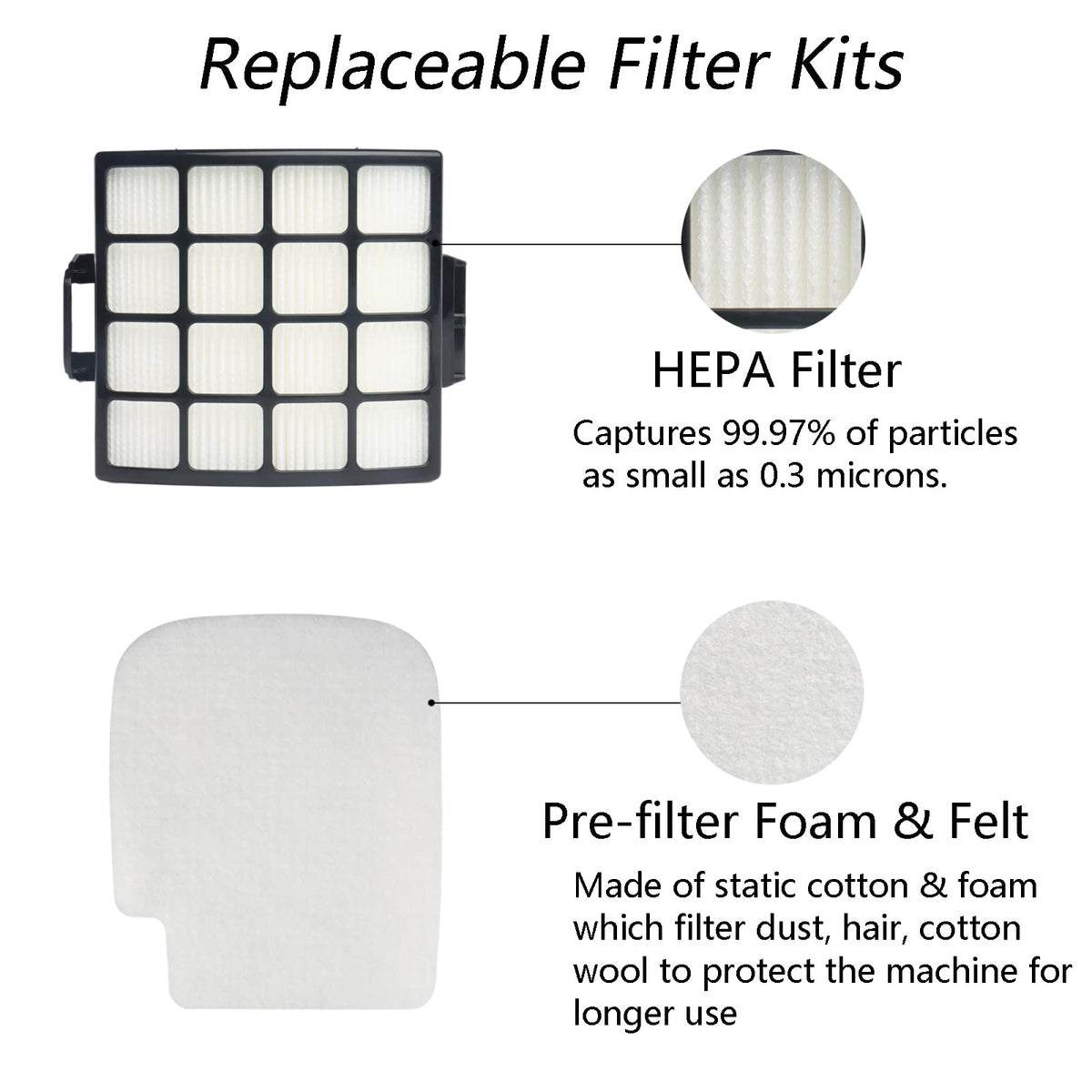 Walntec HEPA filter for Shark AZ3000 supports strong suction and clean air