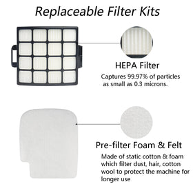 Walntec HEPA filter for Shark AZ3000 supports strong suction and clean air