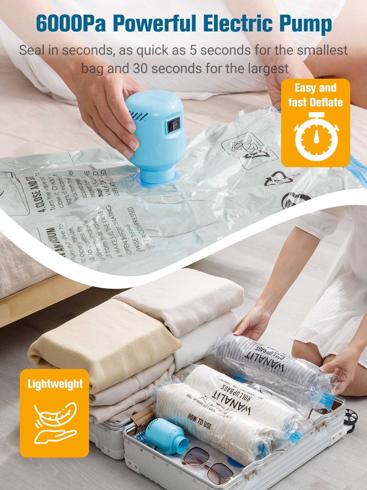WANALIT reinforced zipper system keeps contents secure and moisture-free