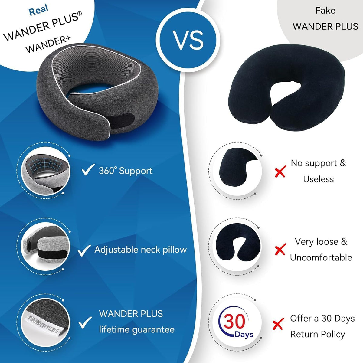 WANDER PLUS invisible zipper allows removing the cover for washing.