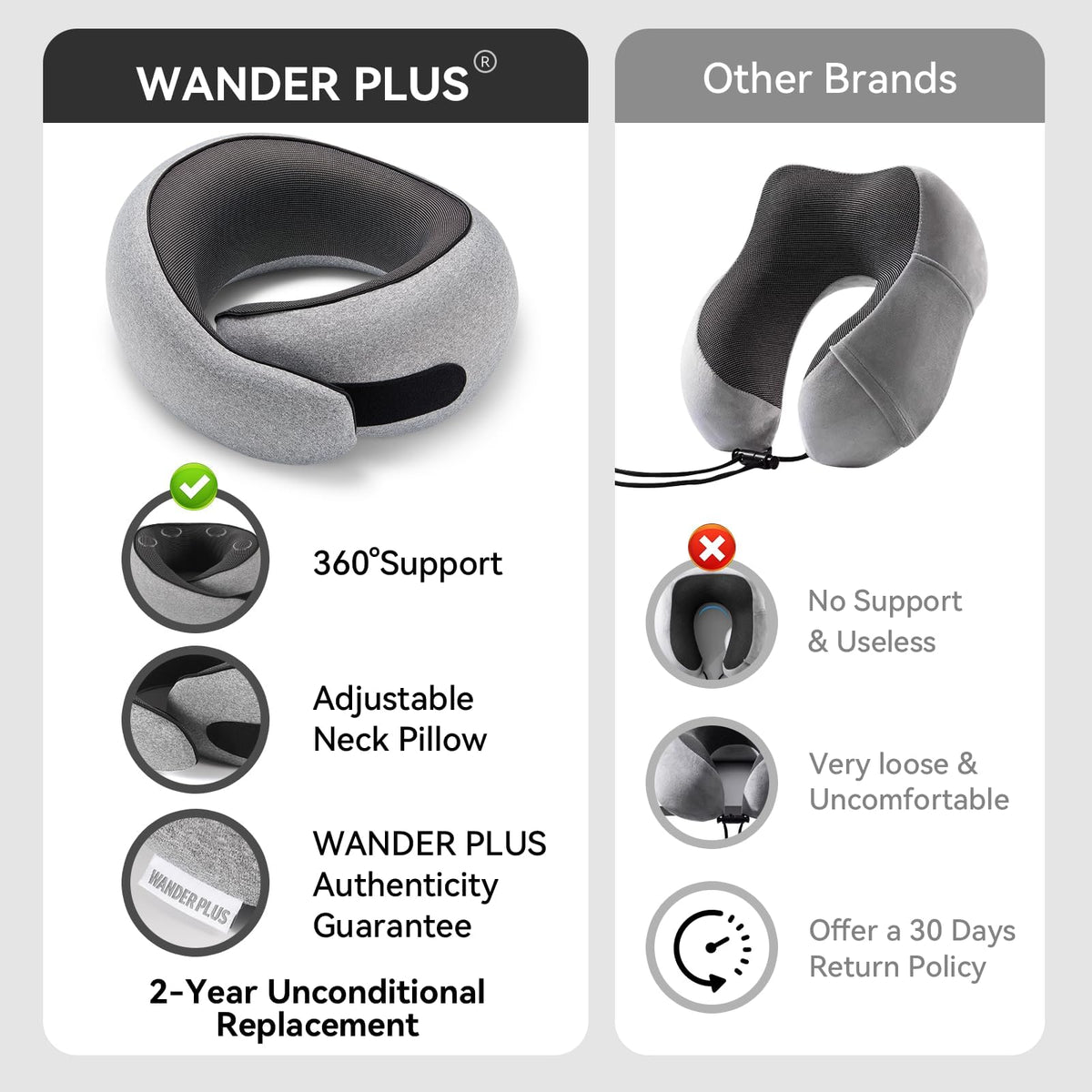 WANDER PLUS anti-stick design helps keep the pillow clean between uses.