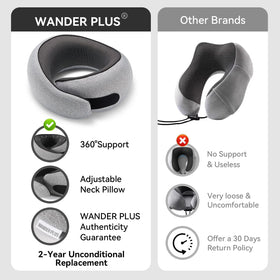 WANDER PLUS anti-stick design helps keep the pillow clean between uses.