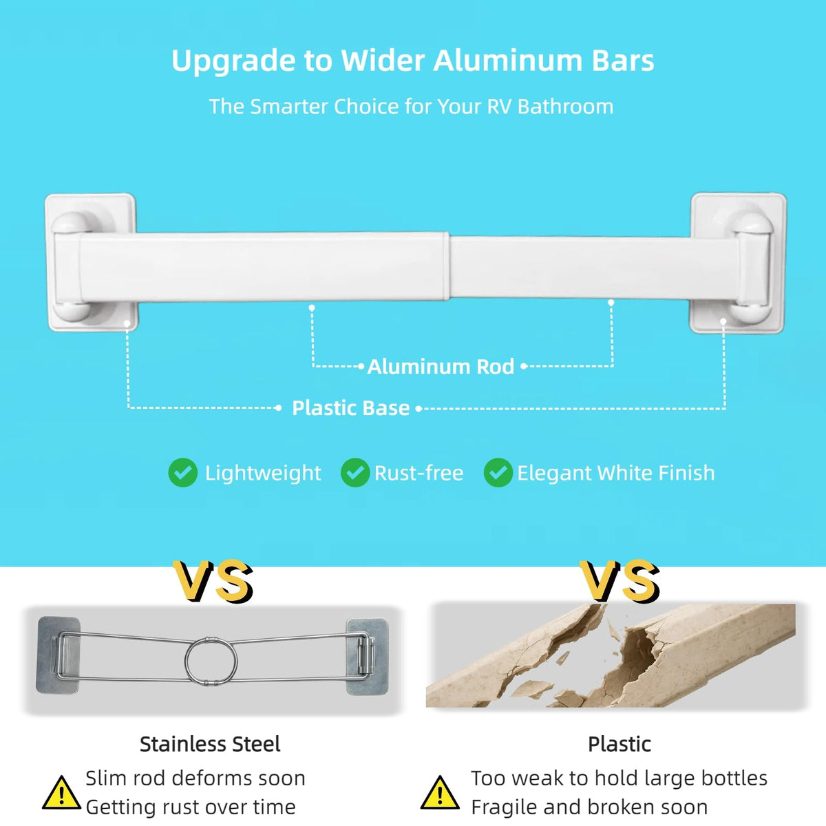 WanDwel tool-free installation with adhesive pads for quick setup.