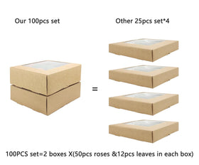 WANTMAZOR window box packaging stores neatly and ships safely.