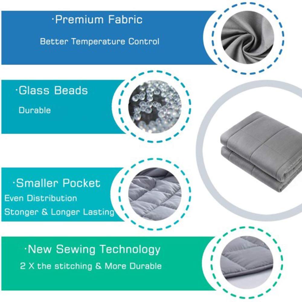 Waowoo weighted blanket with removable cover demonstrates easy care.