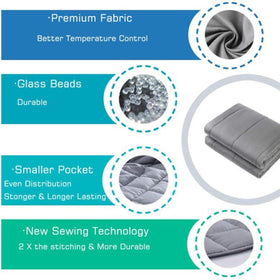 Waowoo weighted blanket with removable cover demonstrates easy care.