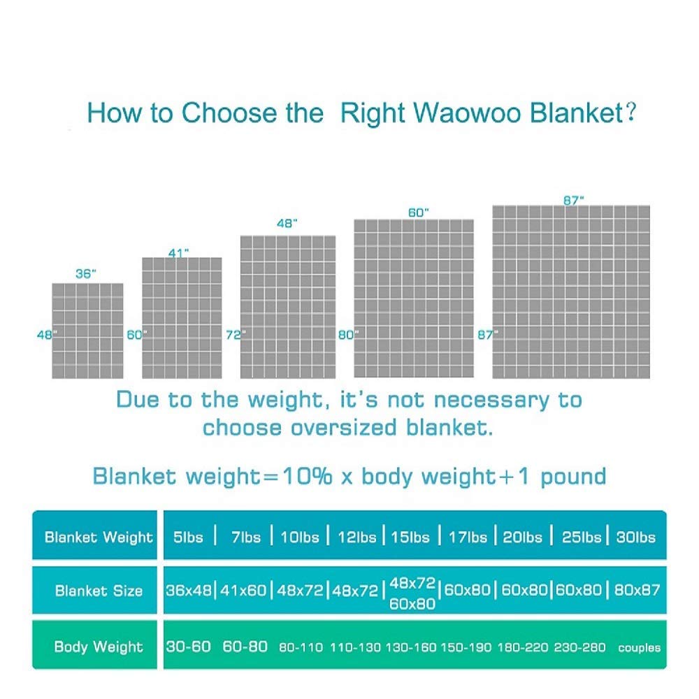 Waowoo wash bag setup shows gentle machine washing instructions.