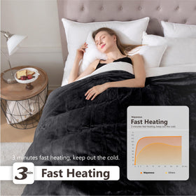 Wapaneus electric blanket 72x84 with 10 heat levels for personalized comfort.
