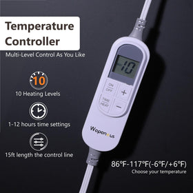 Wapaneus ETL-certified safety with protective features for peace of mind
