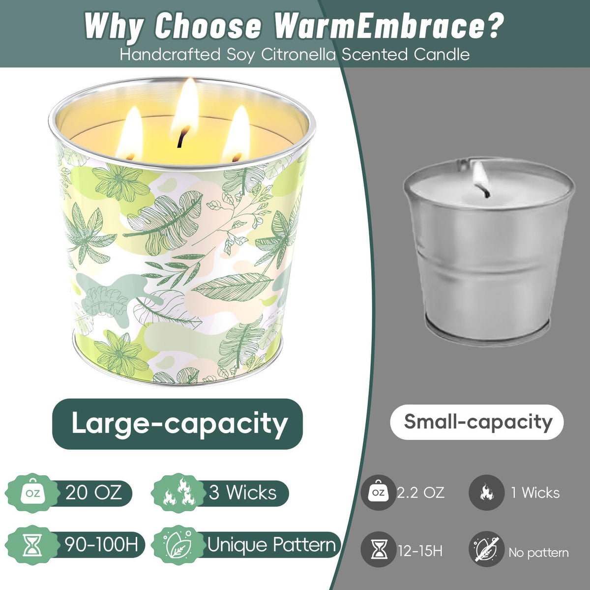 WarmEmbrace decorated patterned can adds decorative touch to patio decor