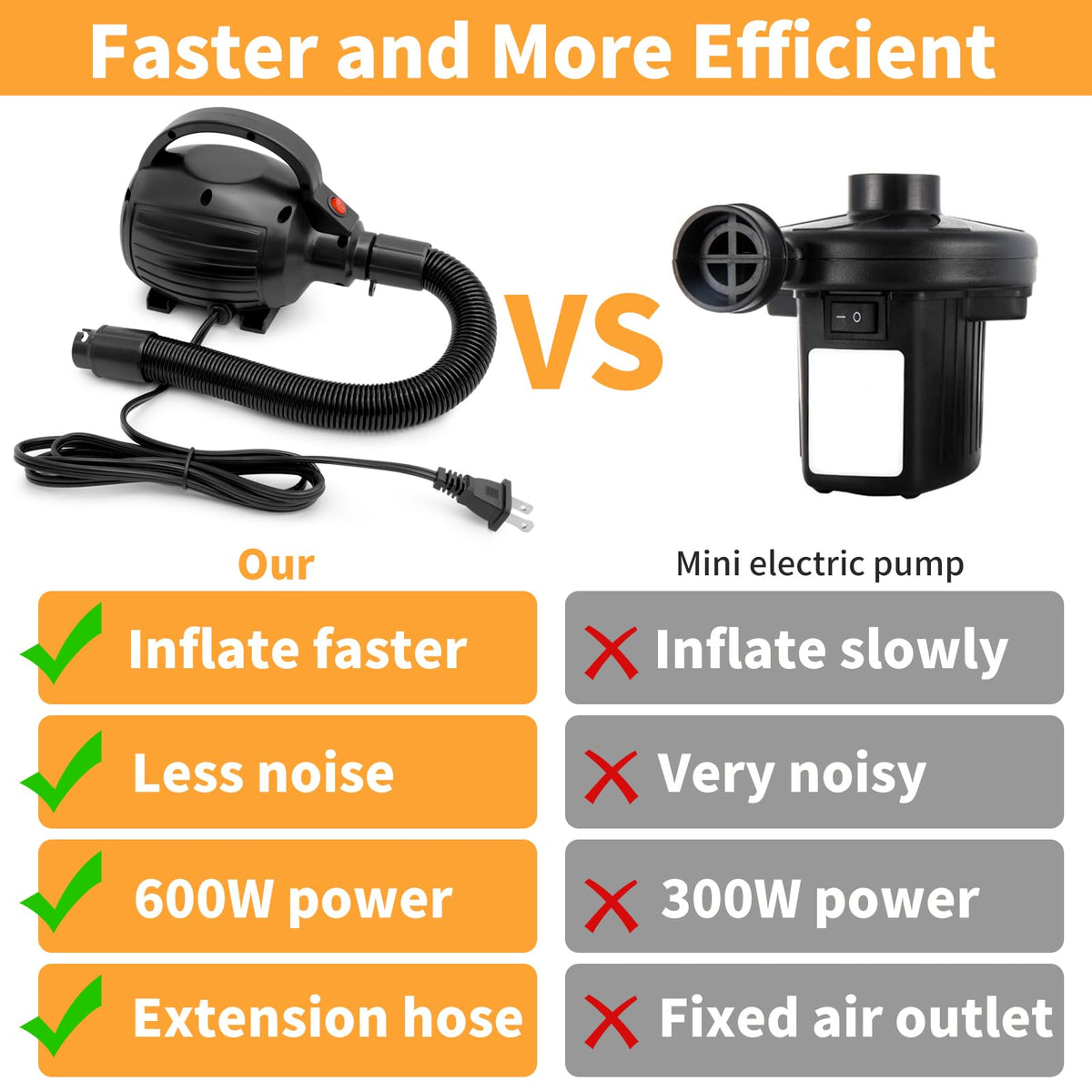 Wauffua deflation feature enabling compact packing after use