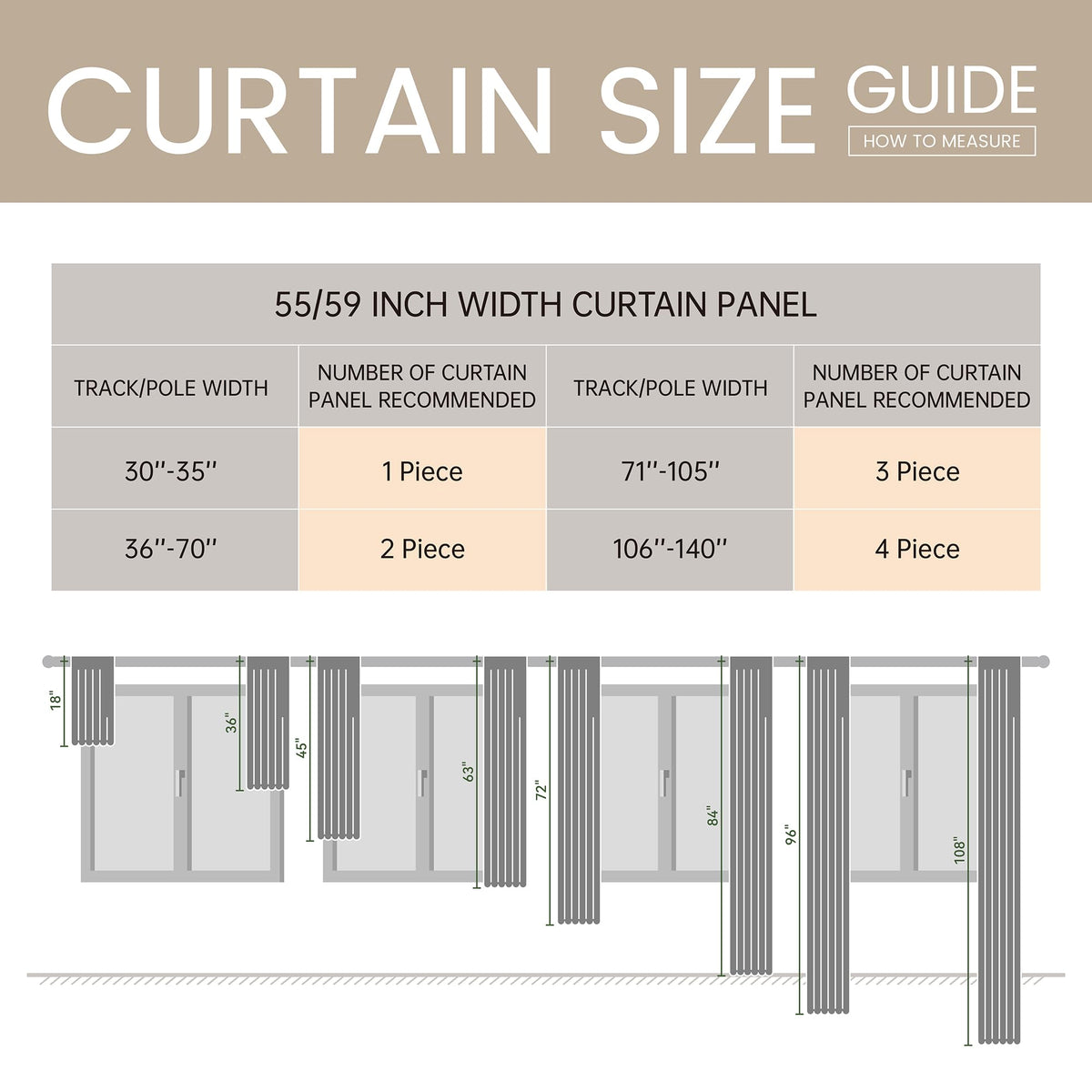 WAZZIO rod pocket top fits most curtain rods for easy installation