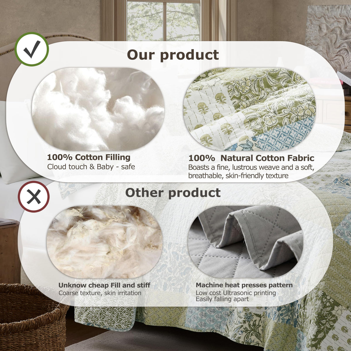 WDCOZY easy-care, machine-washable quilt for simple upkeep.