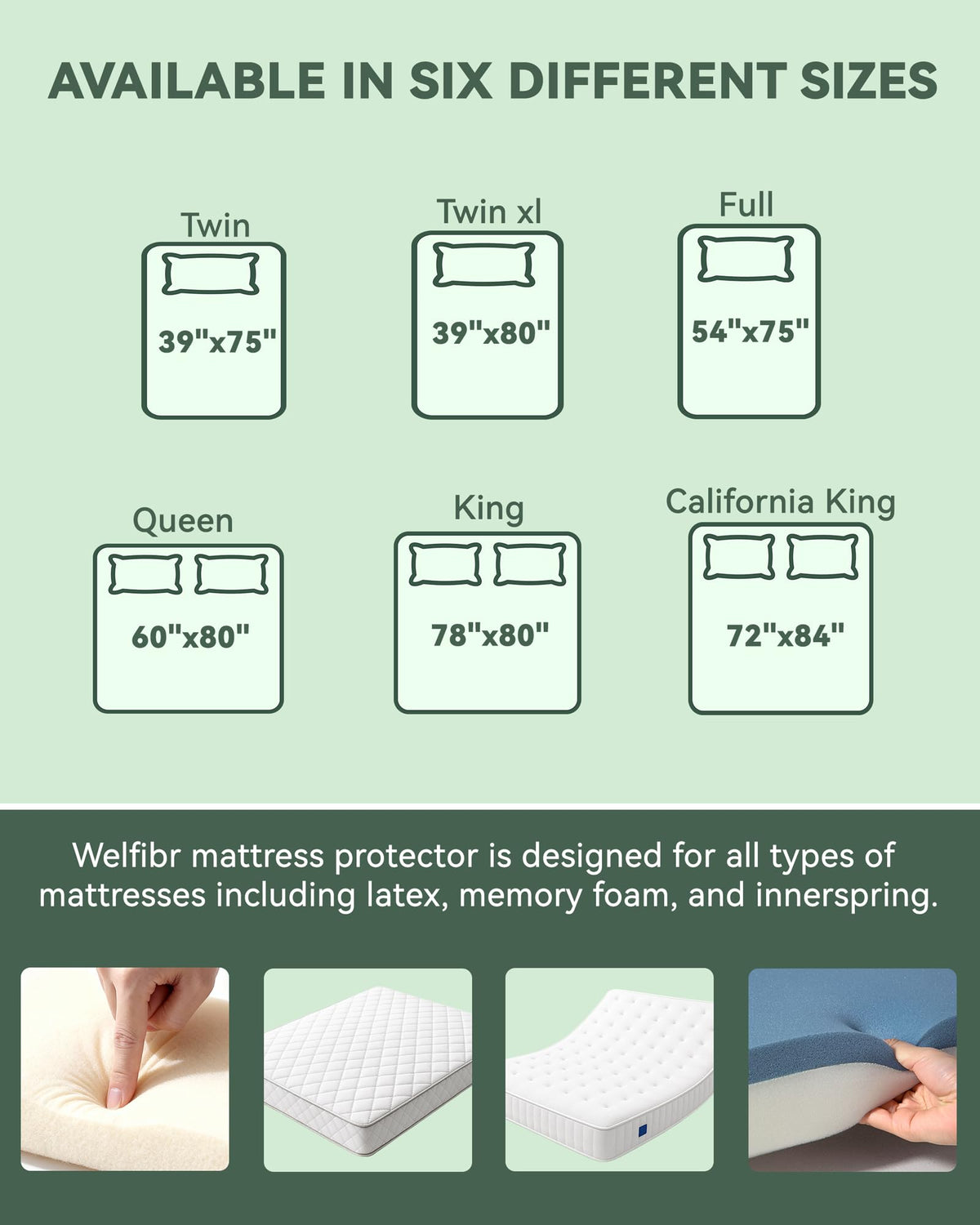 Welfibr secure-elastic-skirt ensures a snug, non-slip fit all night