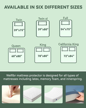 Welfibr secure-elastic-skirt ensures a snug, non-slip fit all night