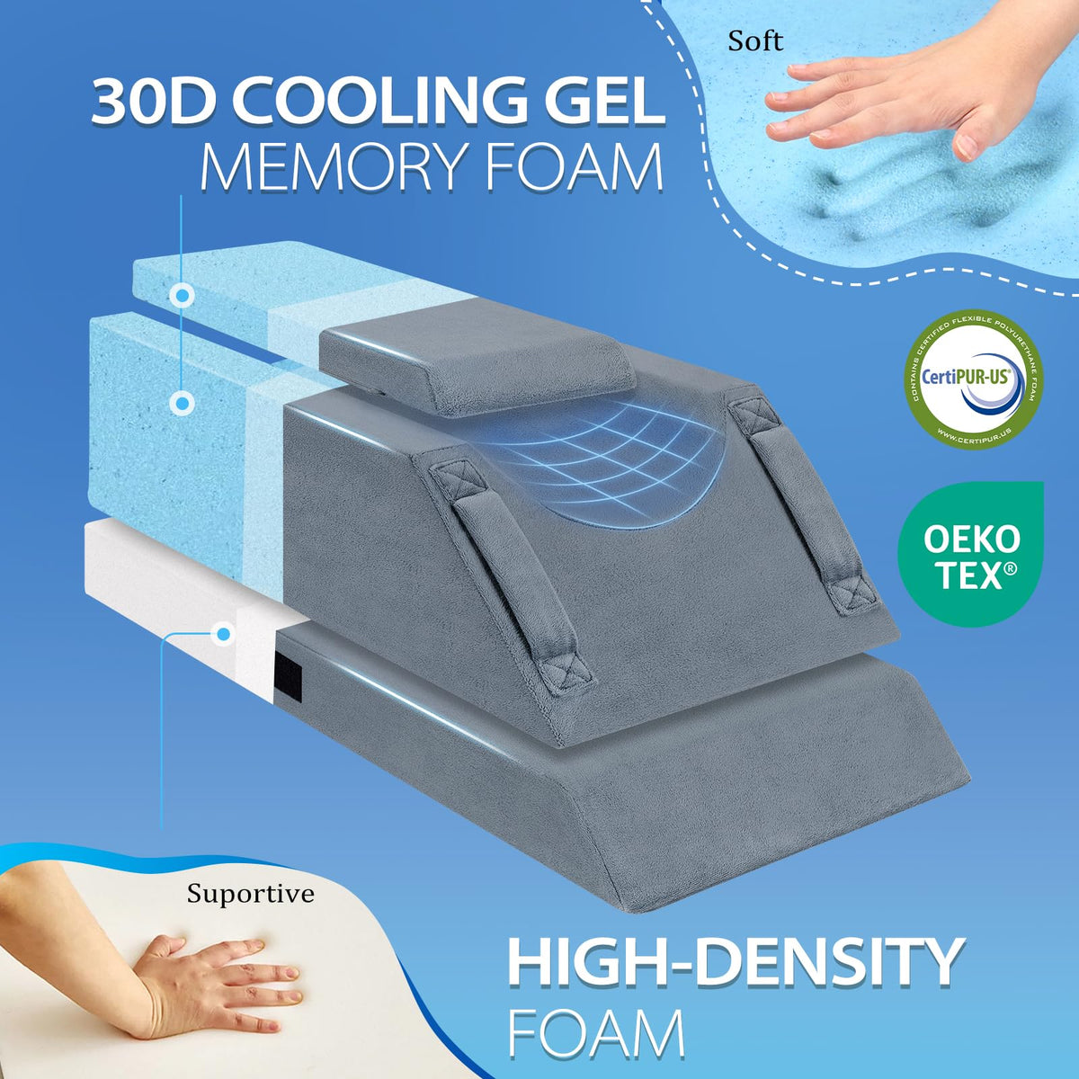 Wellsin 45-degree incline with U-shaped groove demonstrates ideal leg positioning