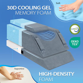 Wellsin 45-degree incline with U-shaped groove demonstrates ideal leg positioning
