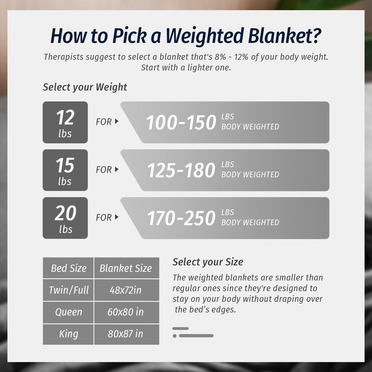 Wemore bedroom setup with dual-sided blanket for cozy decor