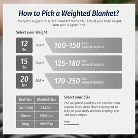 Wemore bedroom setup with dual-sided blanket for cozy decor