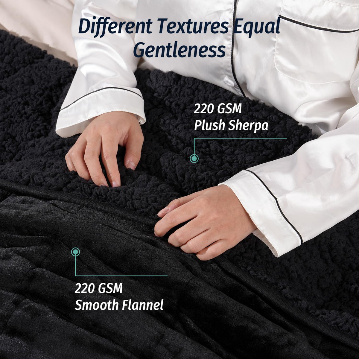 Wemore Sherpa weighted blanket on bed demonstrates double-sided comfort.