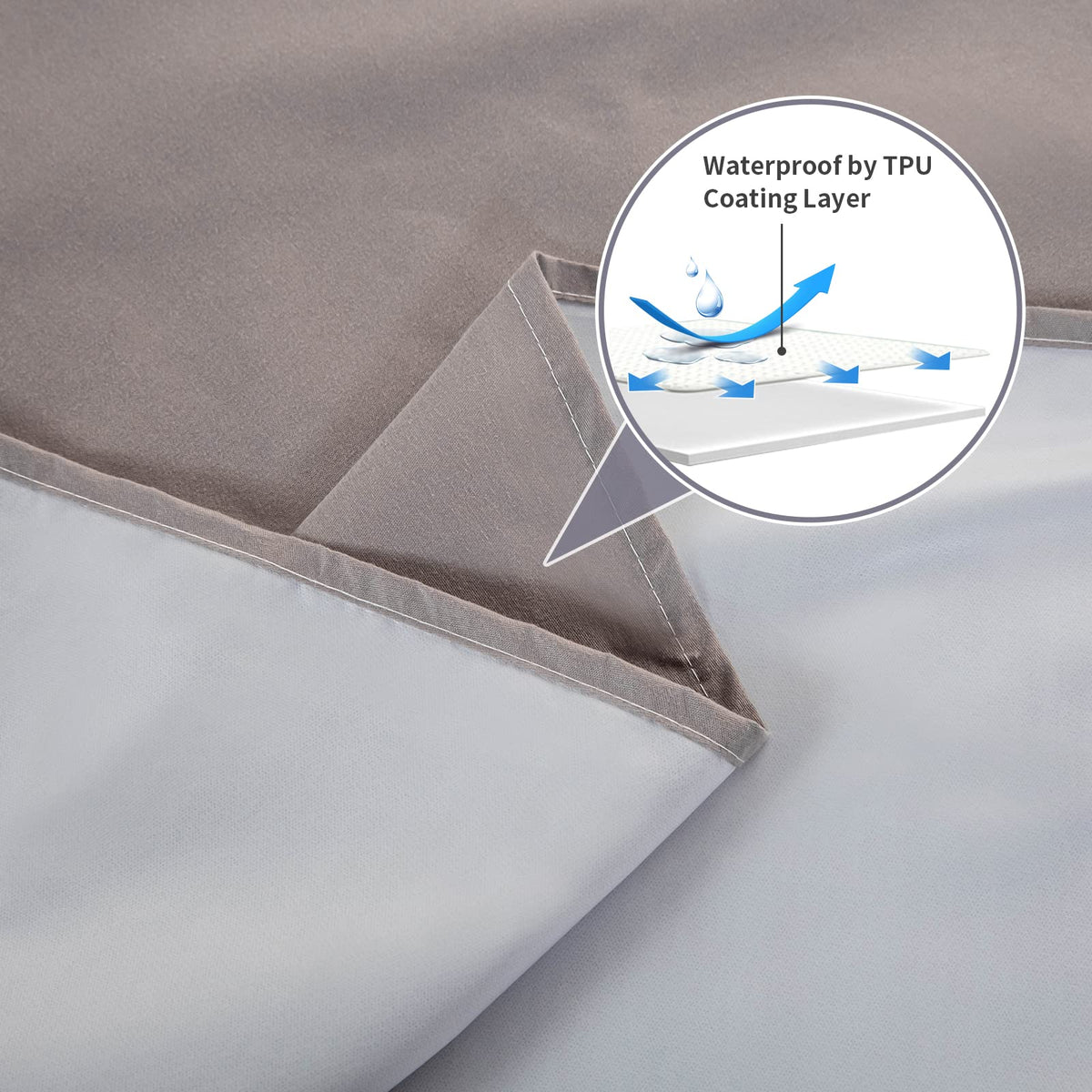 Close-up of WenBags flat sheet on bed showing durable TPU layer