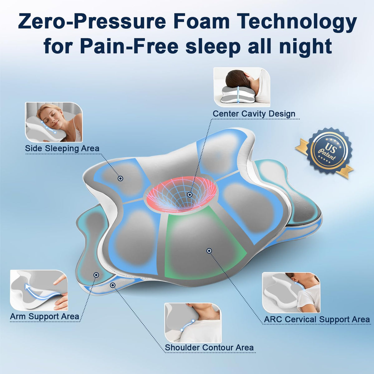 WENGTY queen-size pillow fits standard bedding and contours to sleep positions.