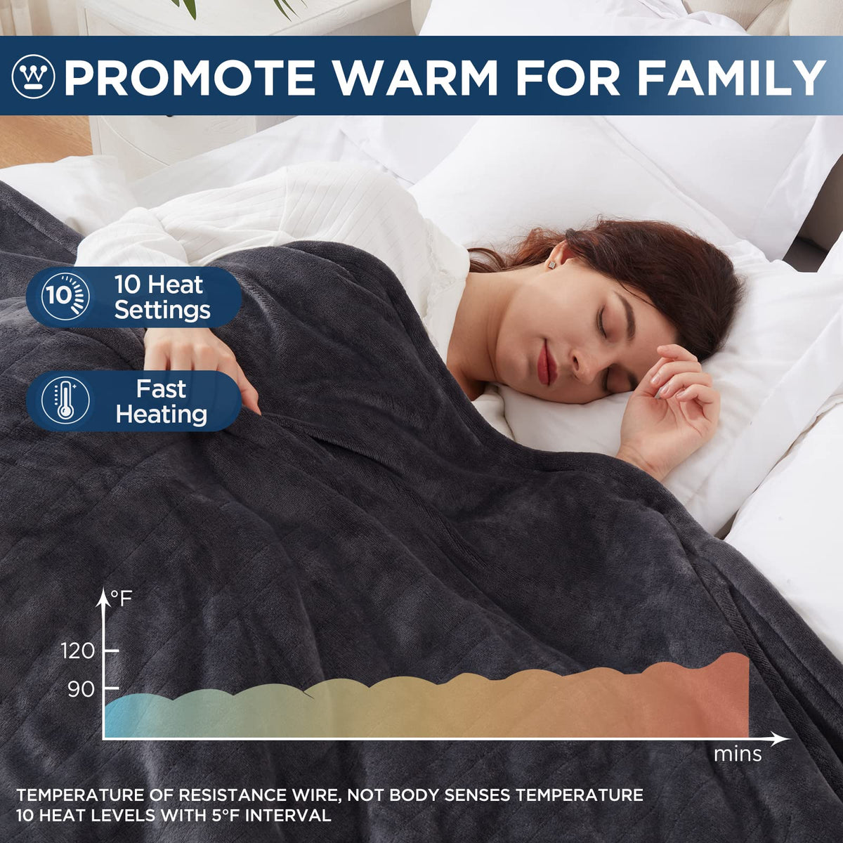 Westinghouse Electric Blanket soft flannel closeup highlighting plush comfort and breathability