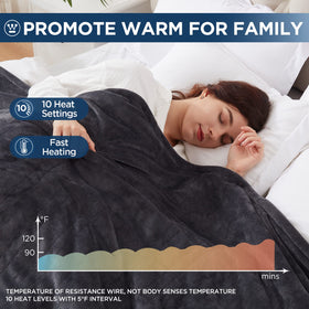 Westinghouse Electric Blanket soft flannel closeup highlighting plush comfort and breathability