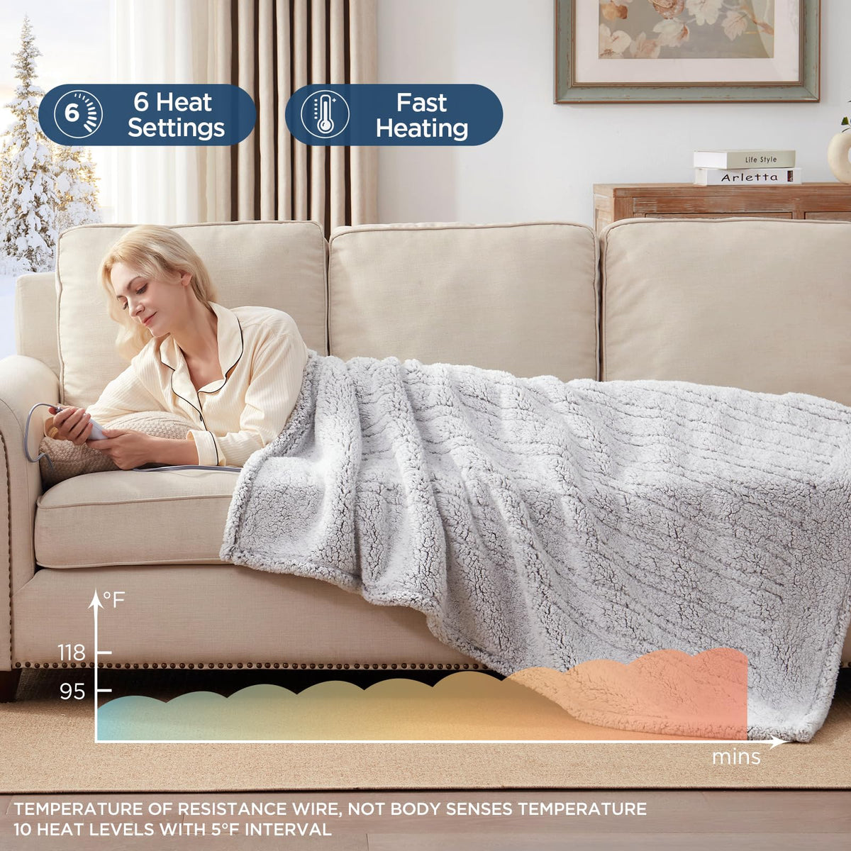 Westinghouse electric blanket with ETL safety certification for reliable protection.