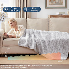 Westinghouse electric blanket with ETL safety certification for reliable protection.