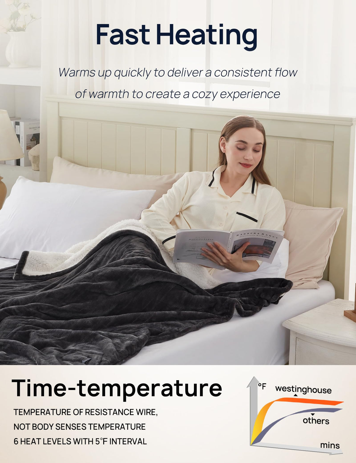 Westinghouse throw blanket is machine washable for easy care after use.