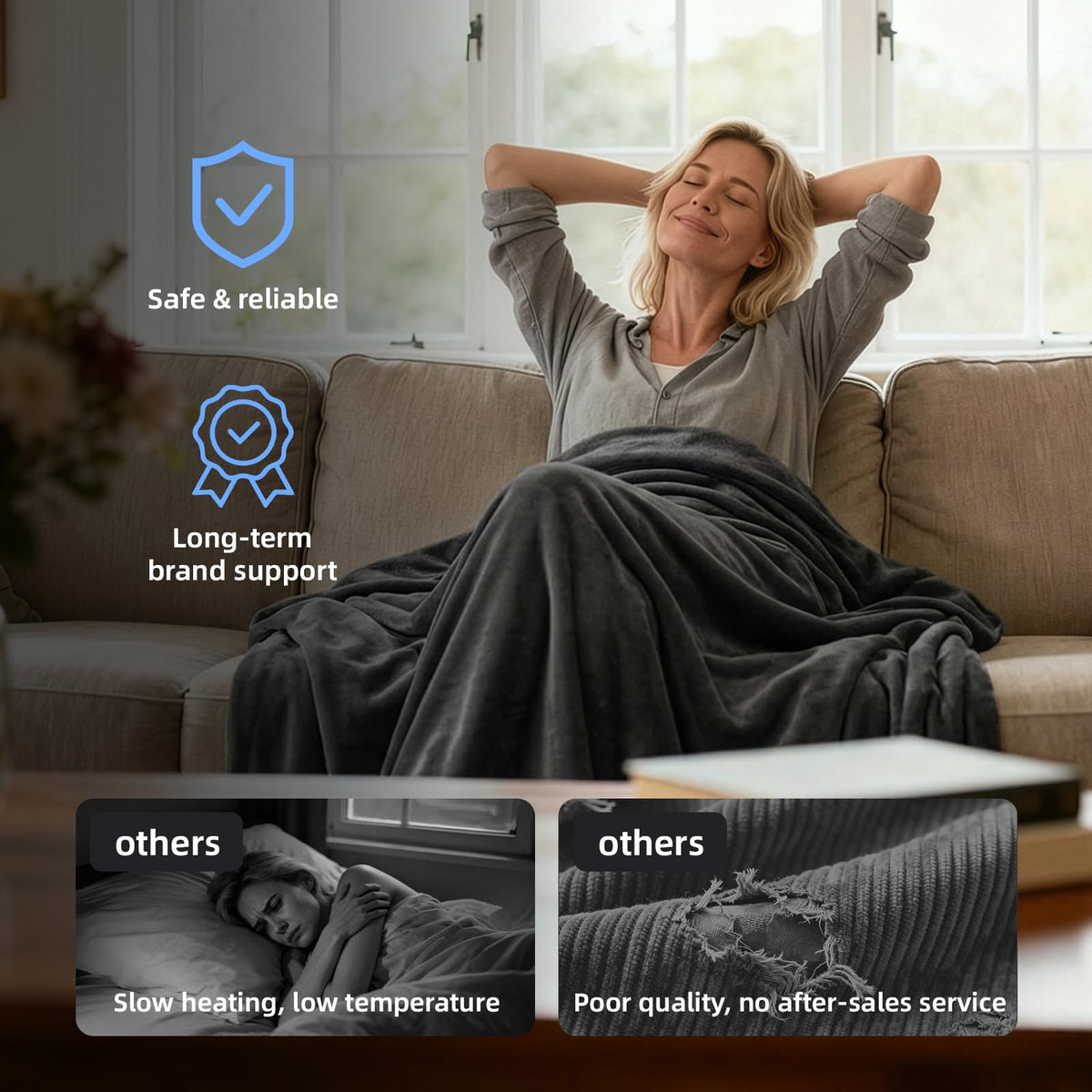 Westinghouse blanket timer showing 2-10 hour settings for customizable warmth