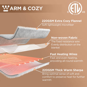 Westinghouse heated throw in charcoal color adds subtle style to decor.