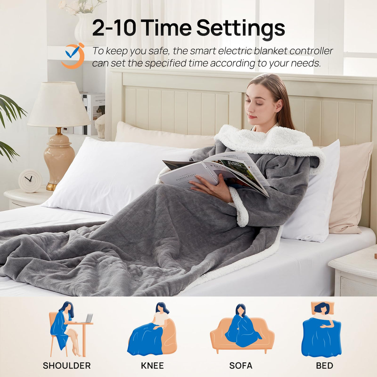 ETL and FCC certified Westinghouse Snuggle Throw safety label.