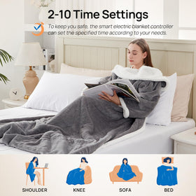 ETL and FCC certified Westinghouse Snuggle Throw safety label.