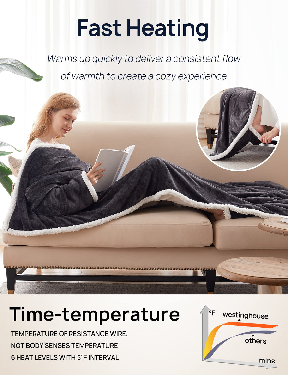 Westinghouse Snuggle Throw with foot pocket keeps feet warm during relaxation