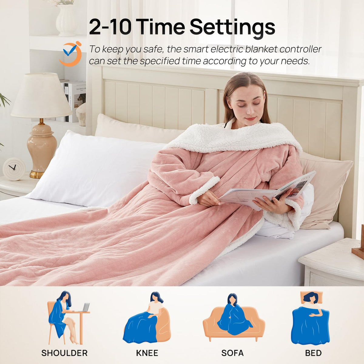 Westinghouse Snuggle Throw size 50x70 inches for full coverage.