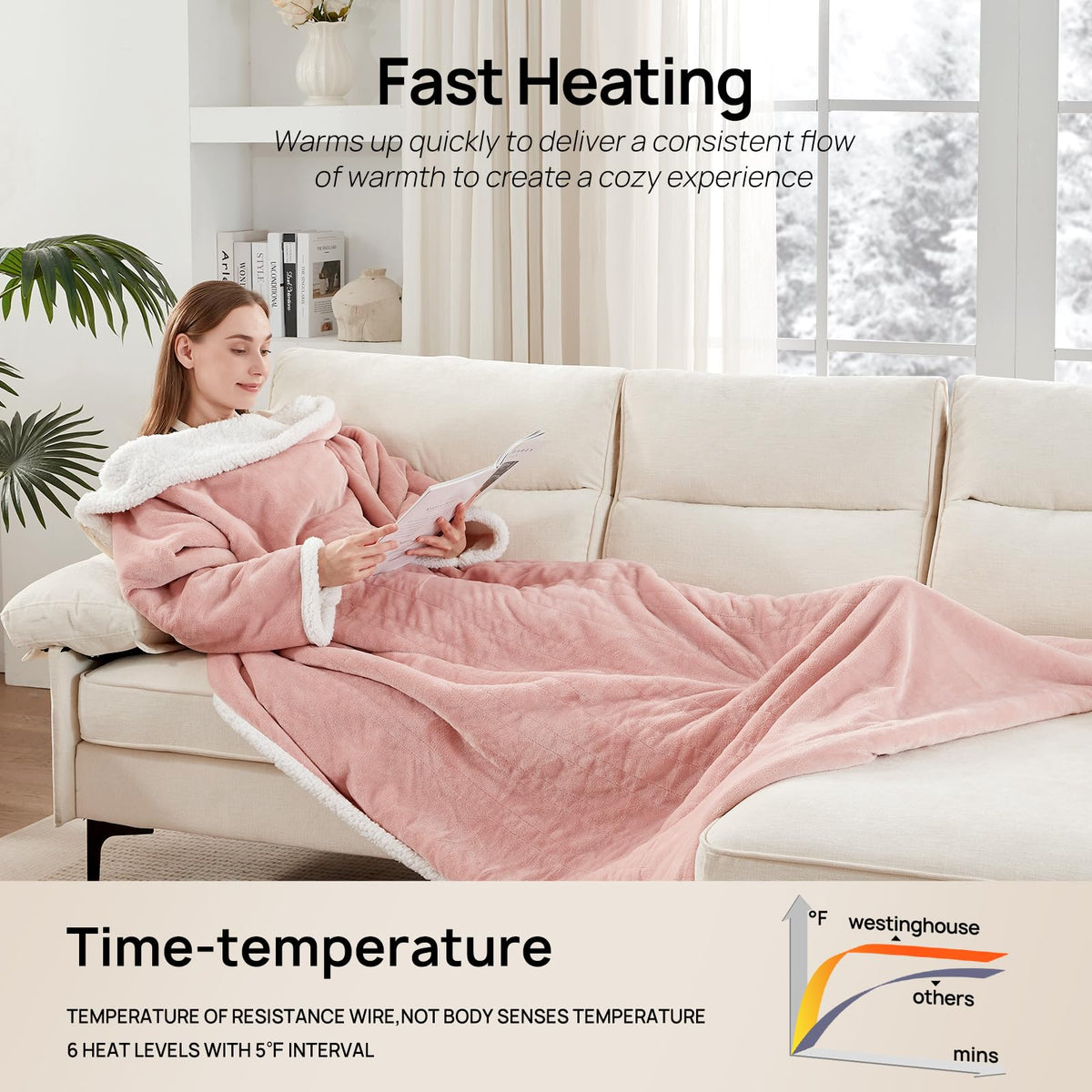 Westinghouse Snuggle Throw timer and controller provide flexible sessions.