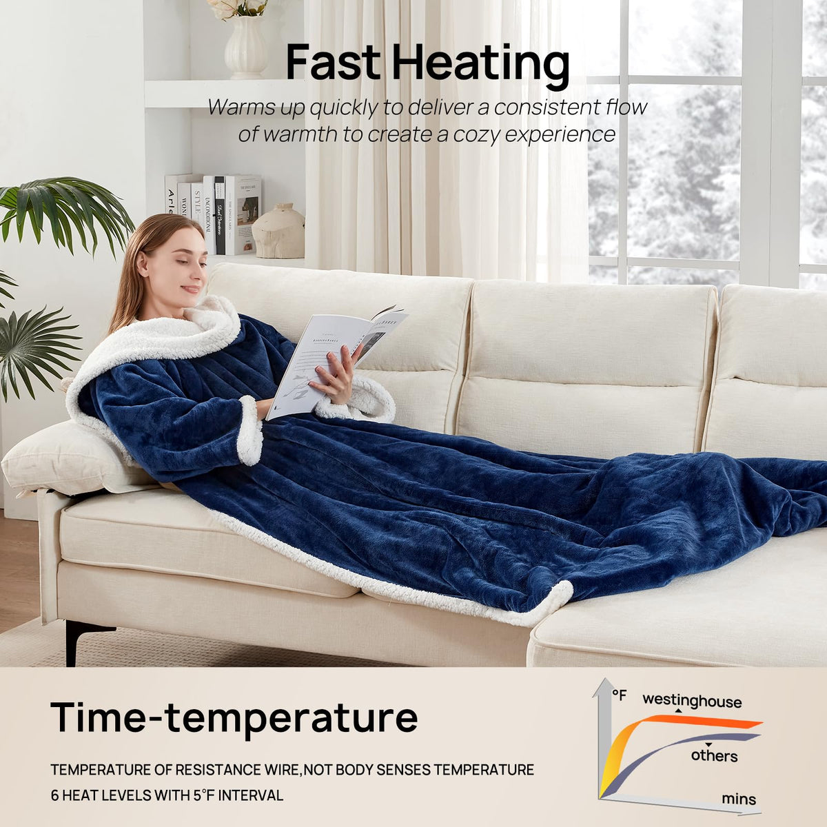 Westinghouse Snuggle Throw worn on the sofa provides wearable warmth