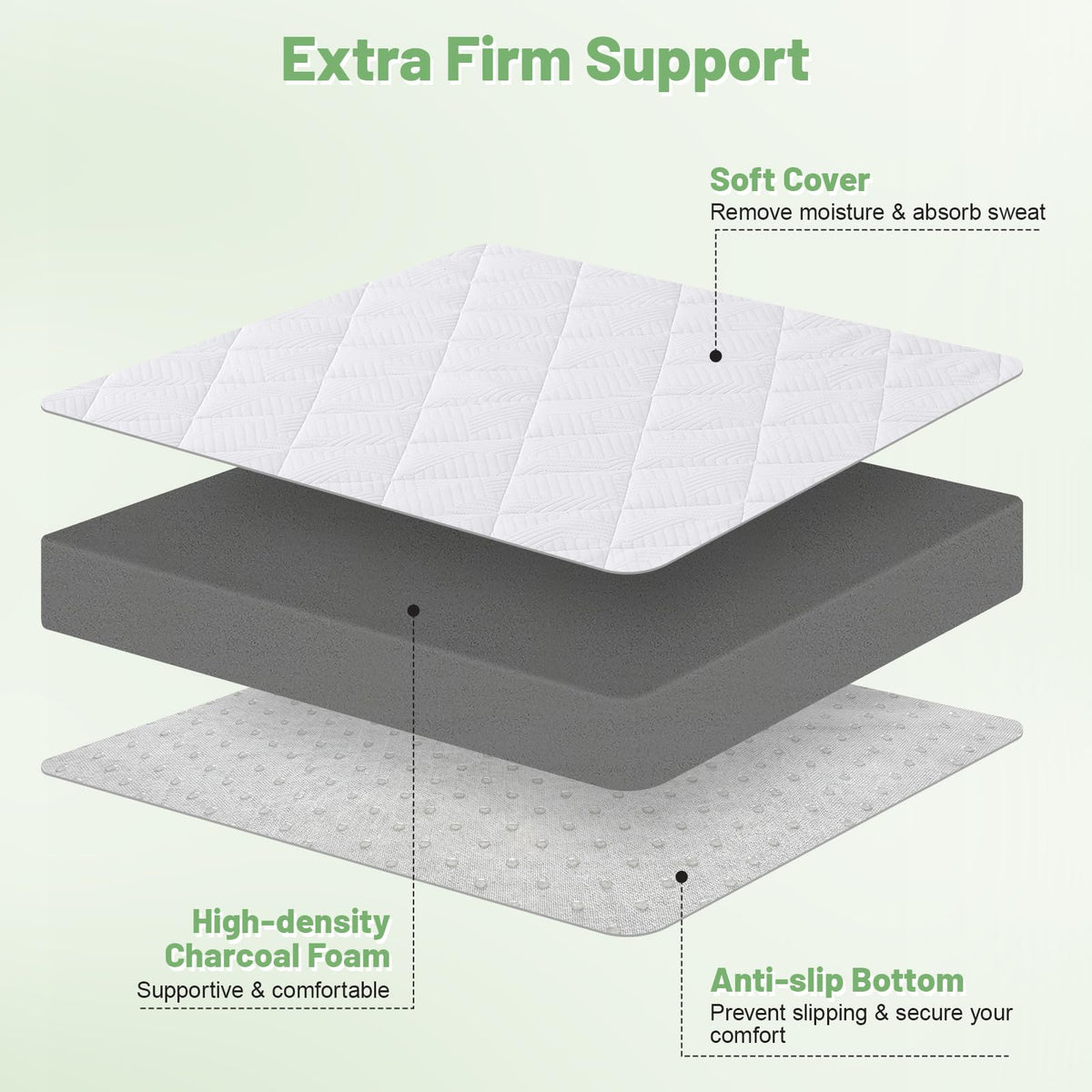 WEUP non-slip beads and adjustable straps secure topper on bed.