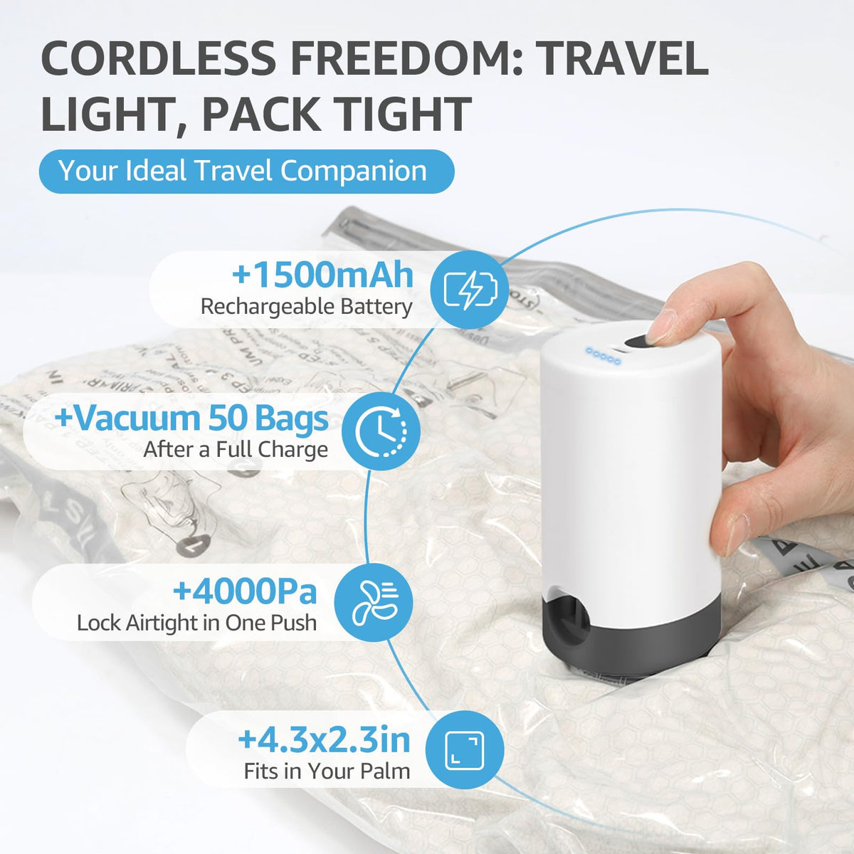 Wfiia PA+PE material bags offer durability and reuse-friendly packing