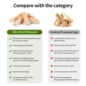 WFLUOLUO mesa fire sticks wood for quick ignition
