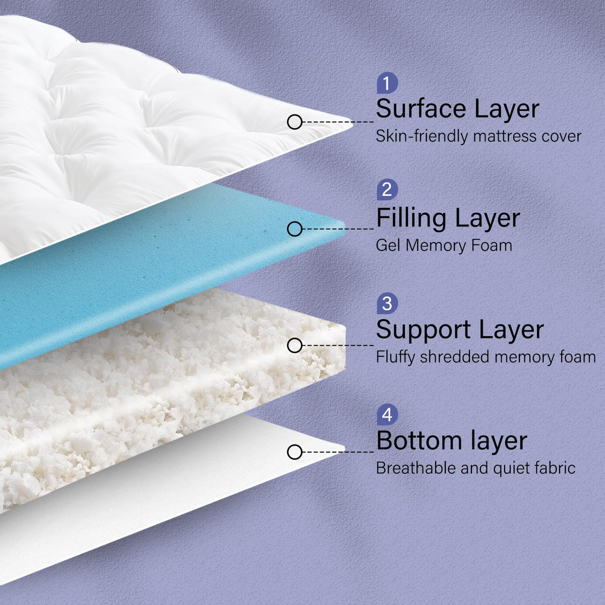 WhatsBedding dot quilting design ensures even filling and long-lasting fluff