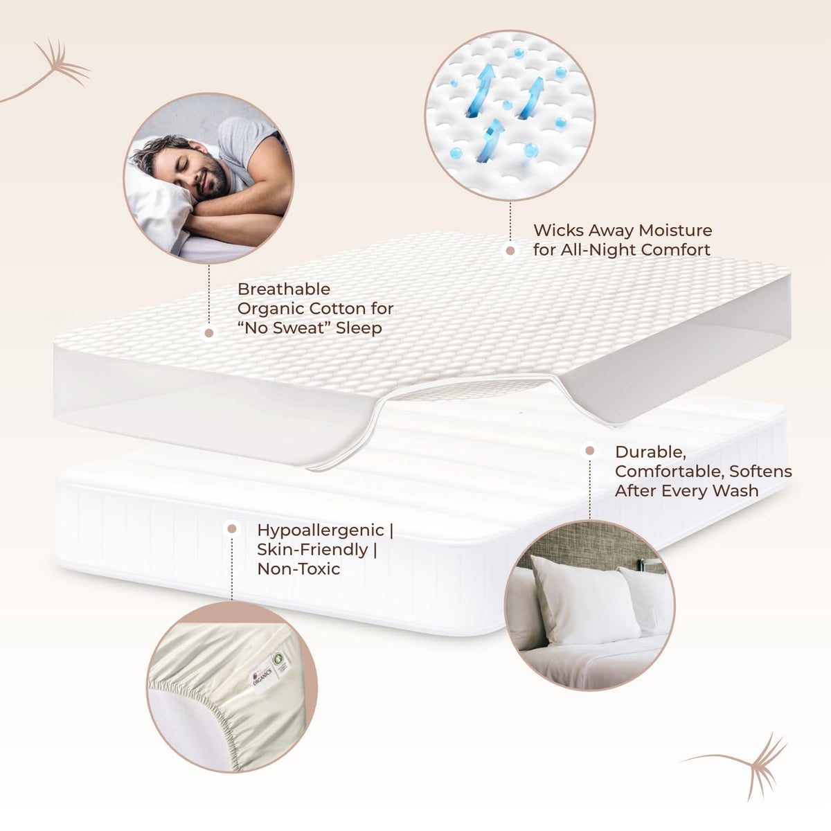 Whisper Organics breathable fabric weave showcases temperature-regulating comfort throughout the night.