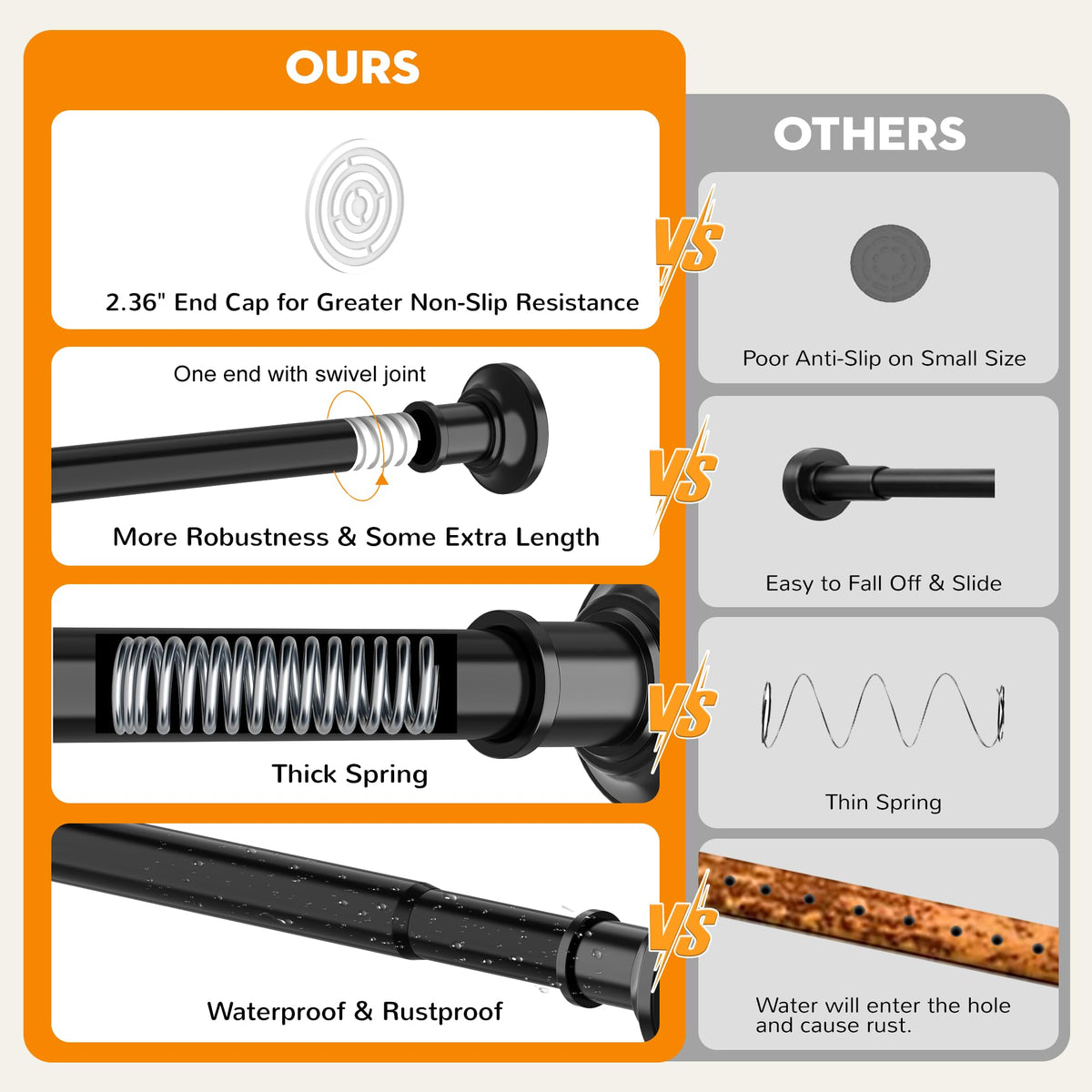 Widyana Outdoor Tension Rod installed in bathroom demonstrates durability